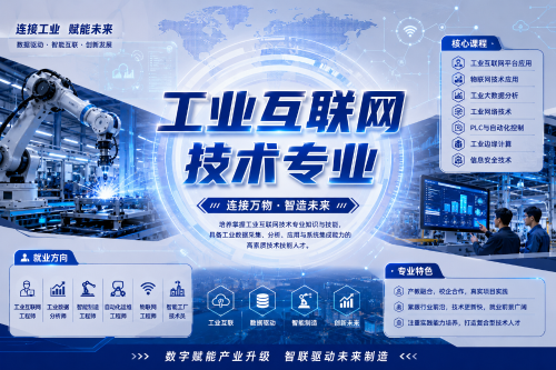 工业互联网技术专业