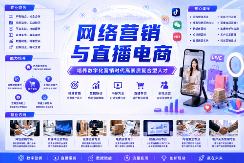 网络营销与直播电商